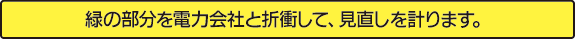 緑の部分を電力会社と折衝して、見直しを計ります。